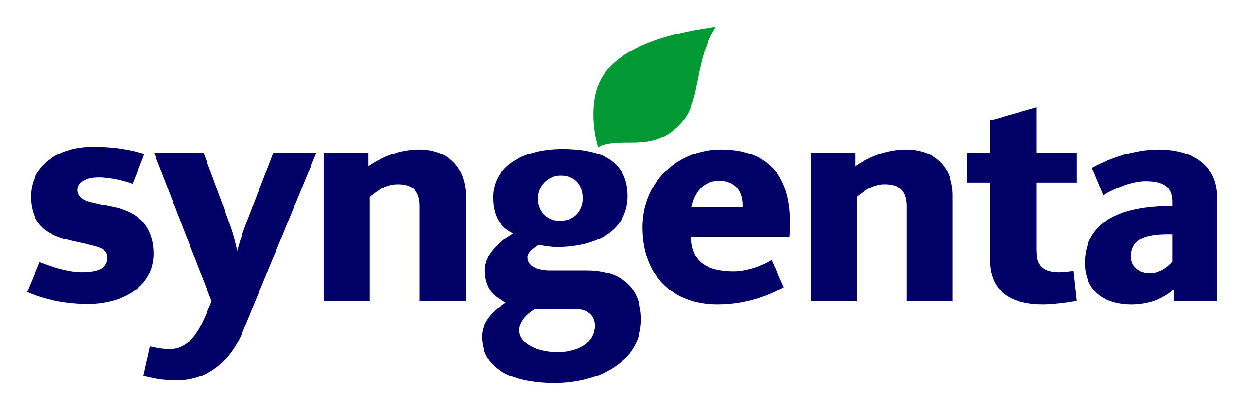 Syngenta