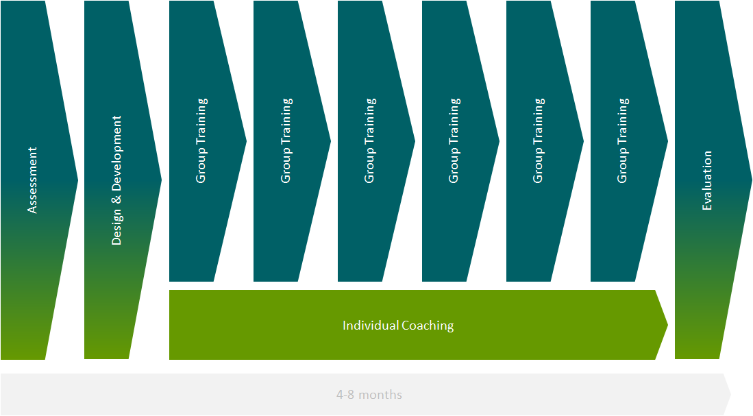 lead-generation-techniques-160x600c